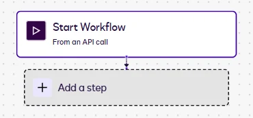 The workflow canvas with the Add a step button below Start Workflow.