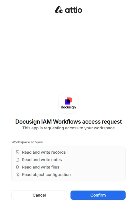 The Attio access request for Docusign IAM Workflows listing the requested workspace scopes, with Cancel and Confirm buttons.