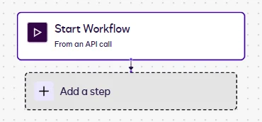 The workflow canvas with the Add a step button below Start Workflow.