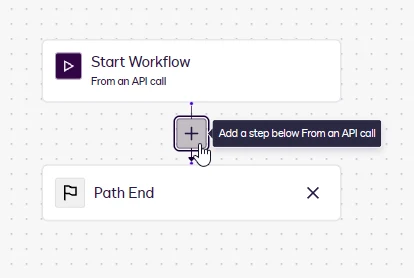 The workflow canvas with the add a step button below the From an API call start.