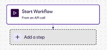 The workflow canvas with the Add a step button below Start Workflow.